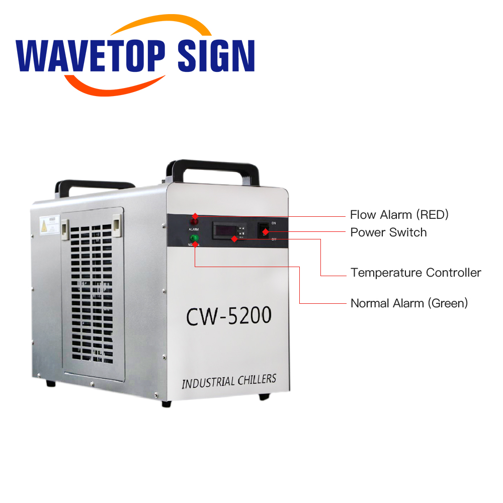 WaveTopSign CW-5200 Industrial - đánh giá và giá Laser Industrial Chiller