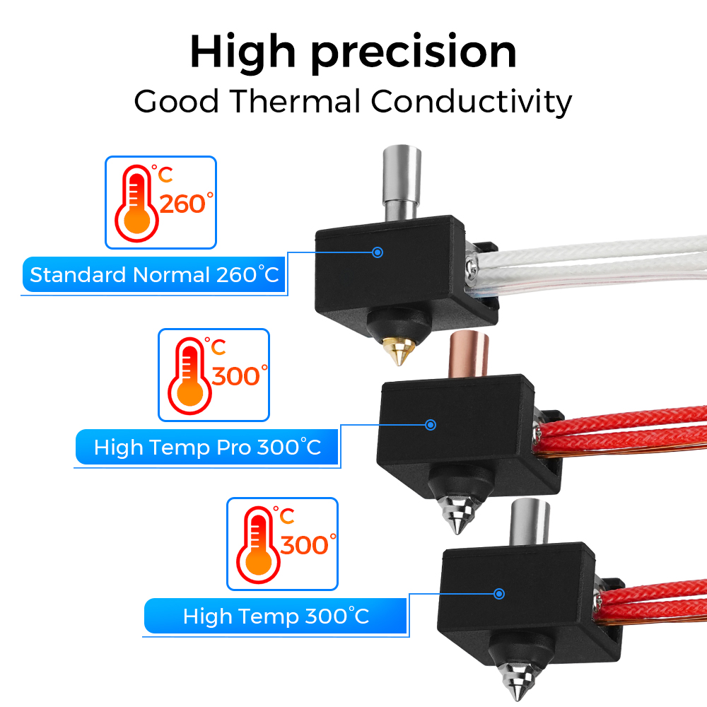 Upgrade Hotend Kit 300° For Fo - đánh giá và giá Creality Printer Ender 3