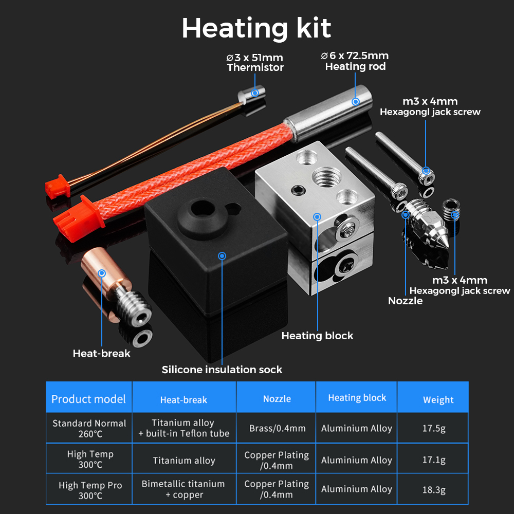 Upgrade Hotend Kit 300° For Fo - đánh giá và giá Creality Printer Ender 3